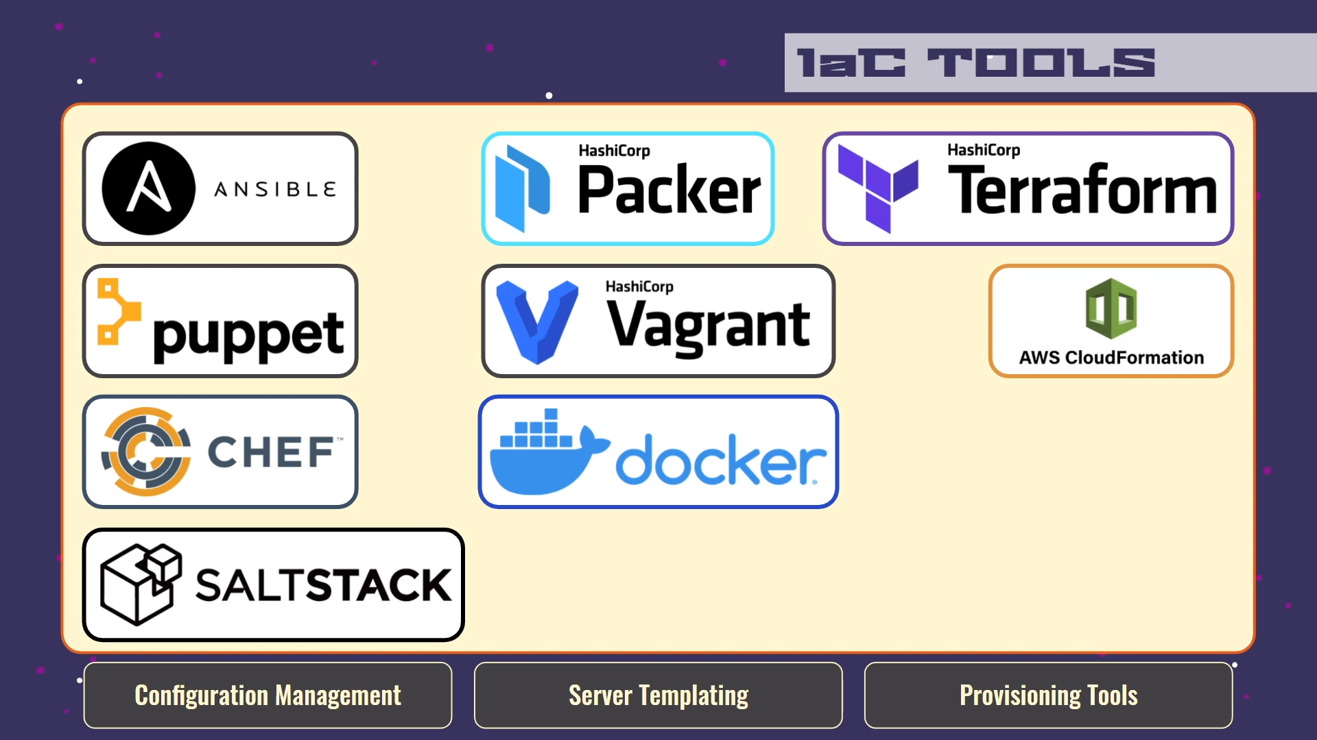iac_tools